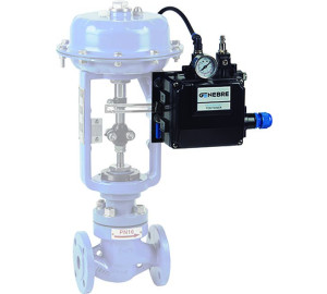 Lineal positioners