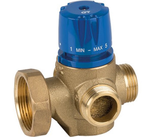 Thermostatic mixing valve